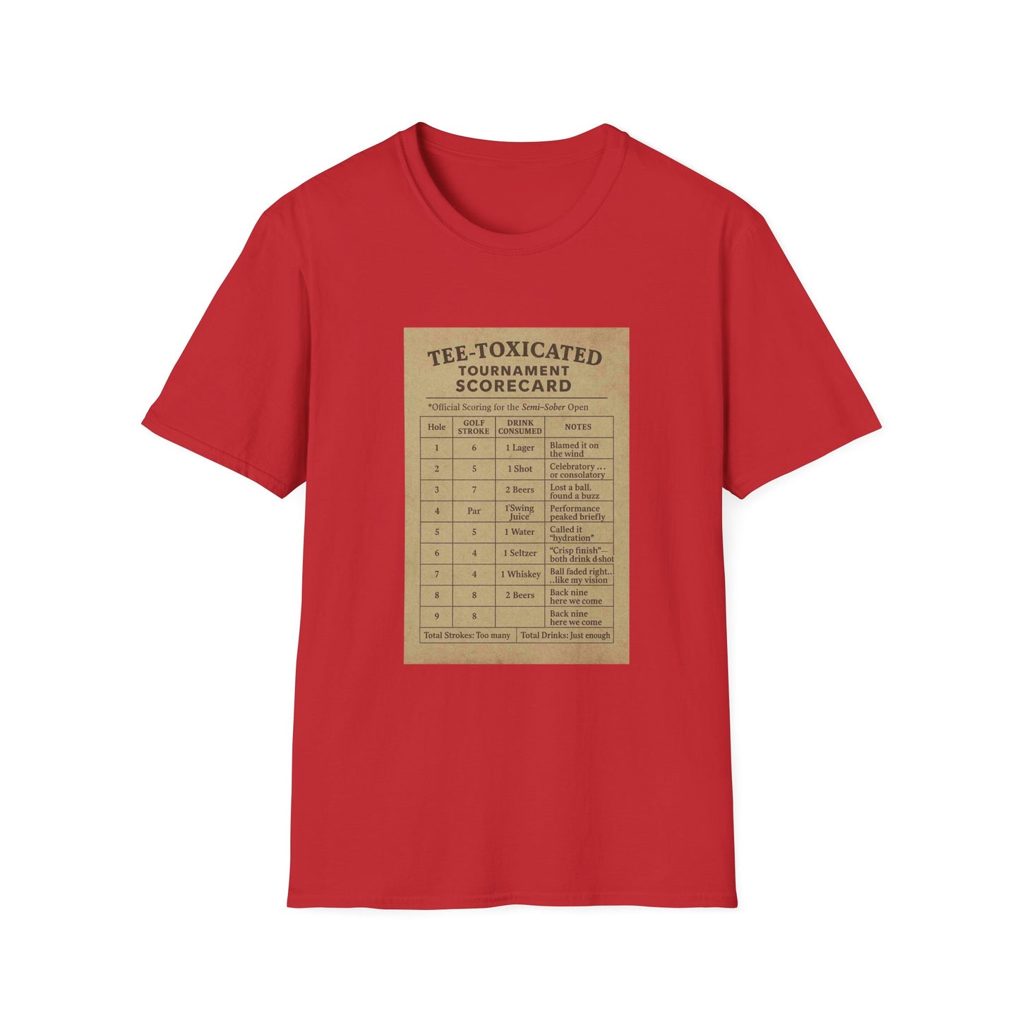 TEE-TOXICATED TOURNAMENT SCORECARD Official Scoring for the Semi-Sober Open