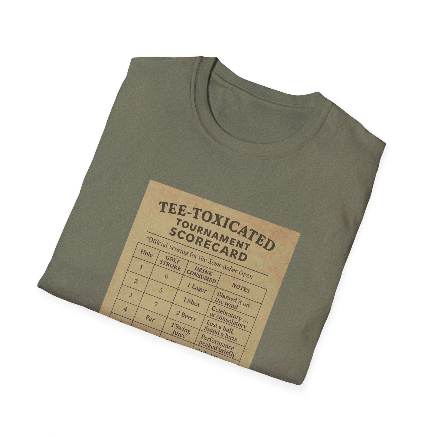 TEE-TOXICATED TOURNAMENT SCORECARD Official Scoring for the Semi-Sober Open