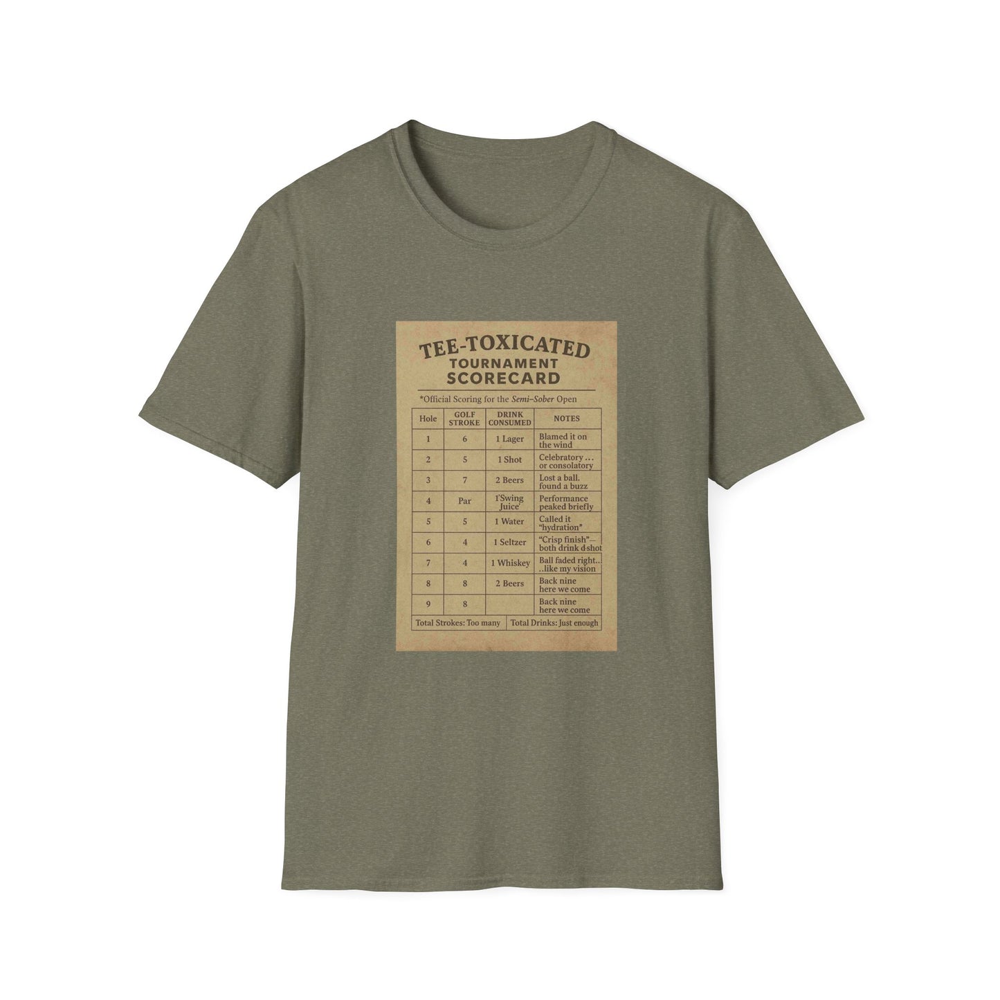 TEE-TOXICATED TOURNAMENT SCORECARD Official Scoring for the Semi-Sober Open