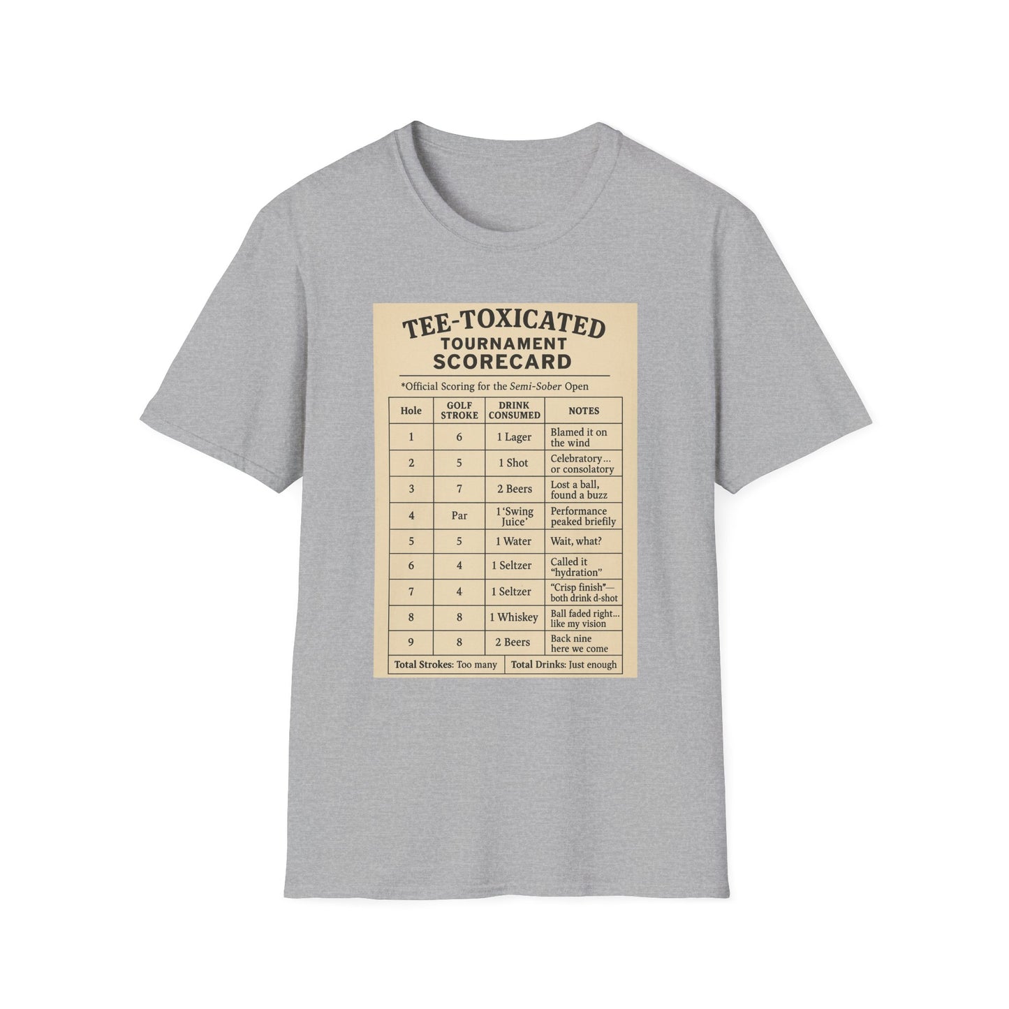 TEE-TOXICATED TOURNAMENT SCORECARD Official Scoring for the Semi-Sober Open