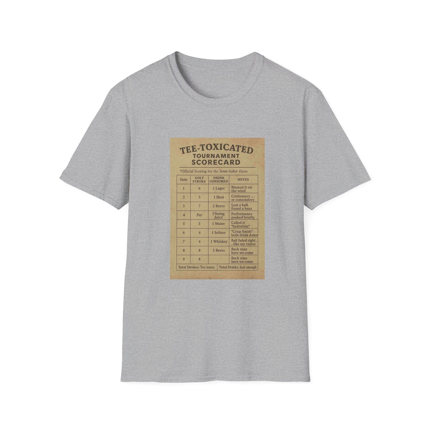 TEE-TOXICATED TOURNAMENT SCORECARD Official Scoring for the Semi-Sober Open