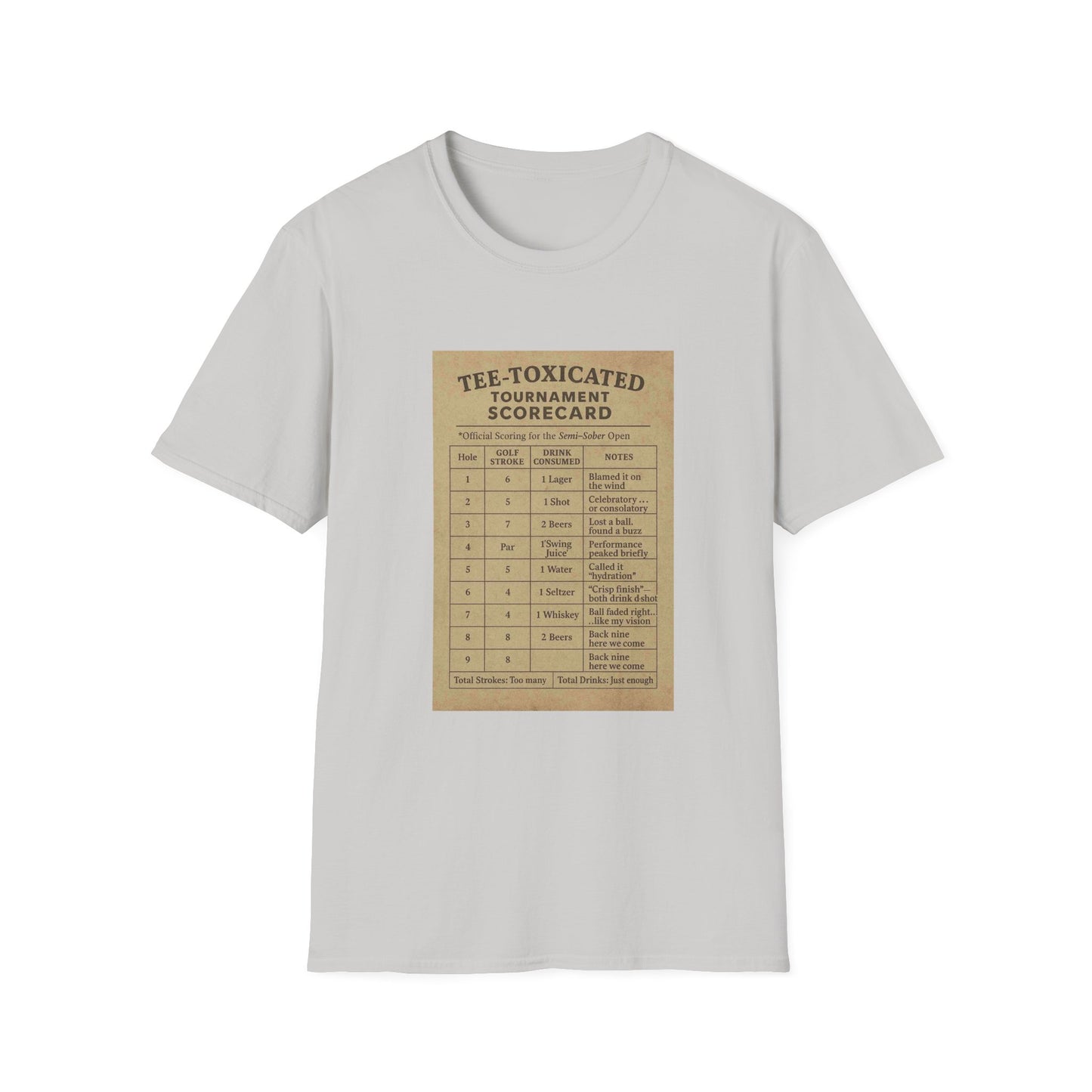 TEE-TOXICATED TOURNAMENT SCORECARD Official Scoring for the Semi-Sober Open
