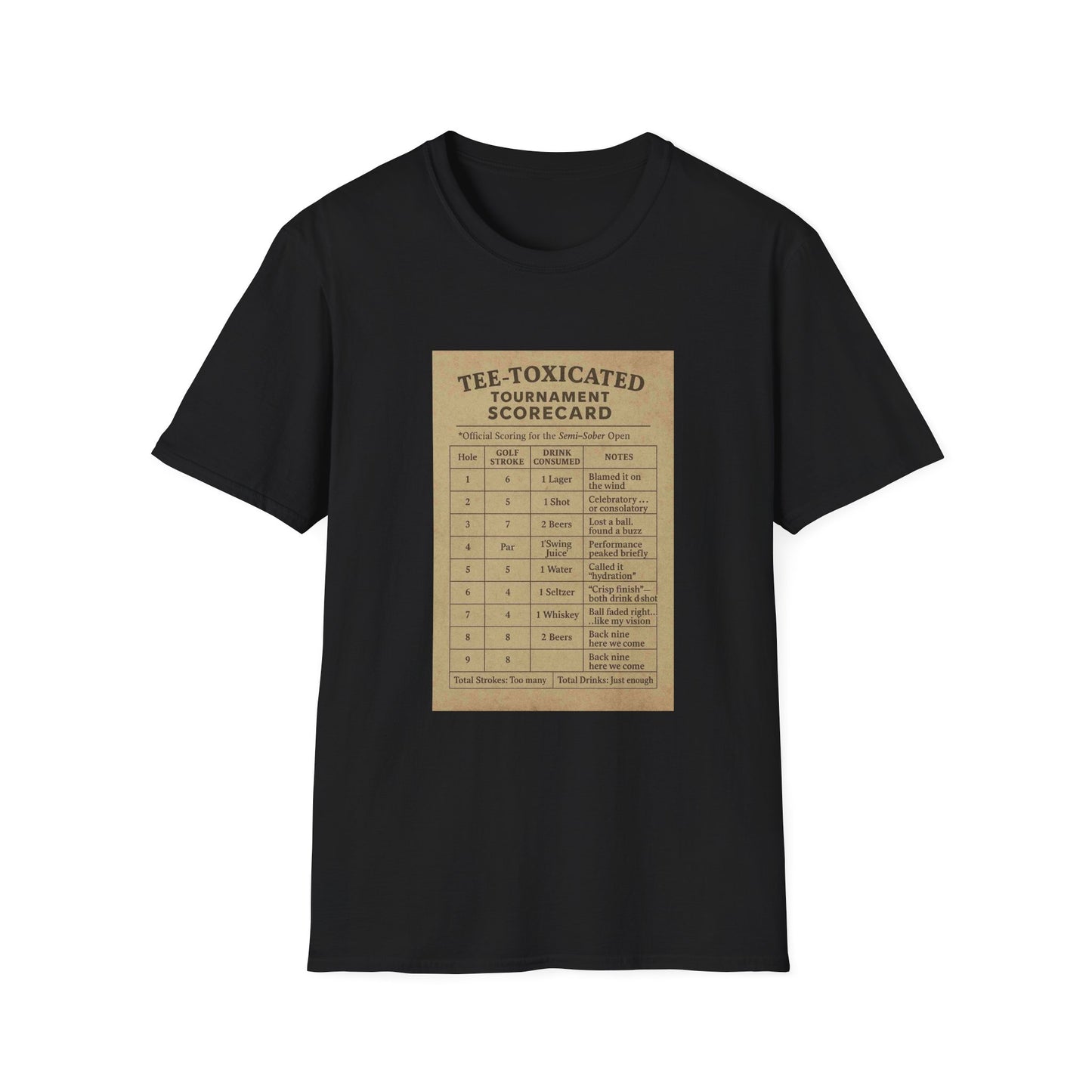 TEE-TOXICATED TOURNAMENT SCORECARD Official Scoring for the Semi-Sober Open