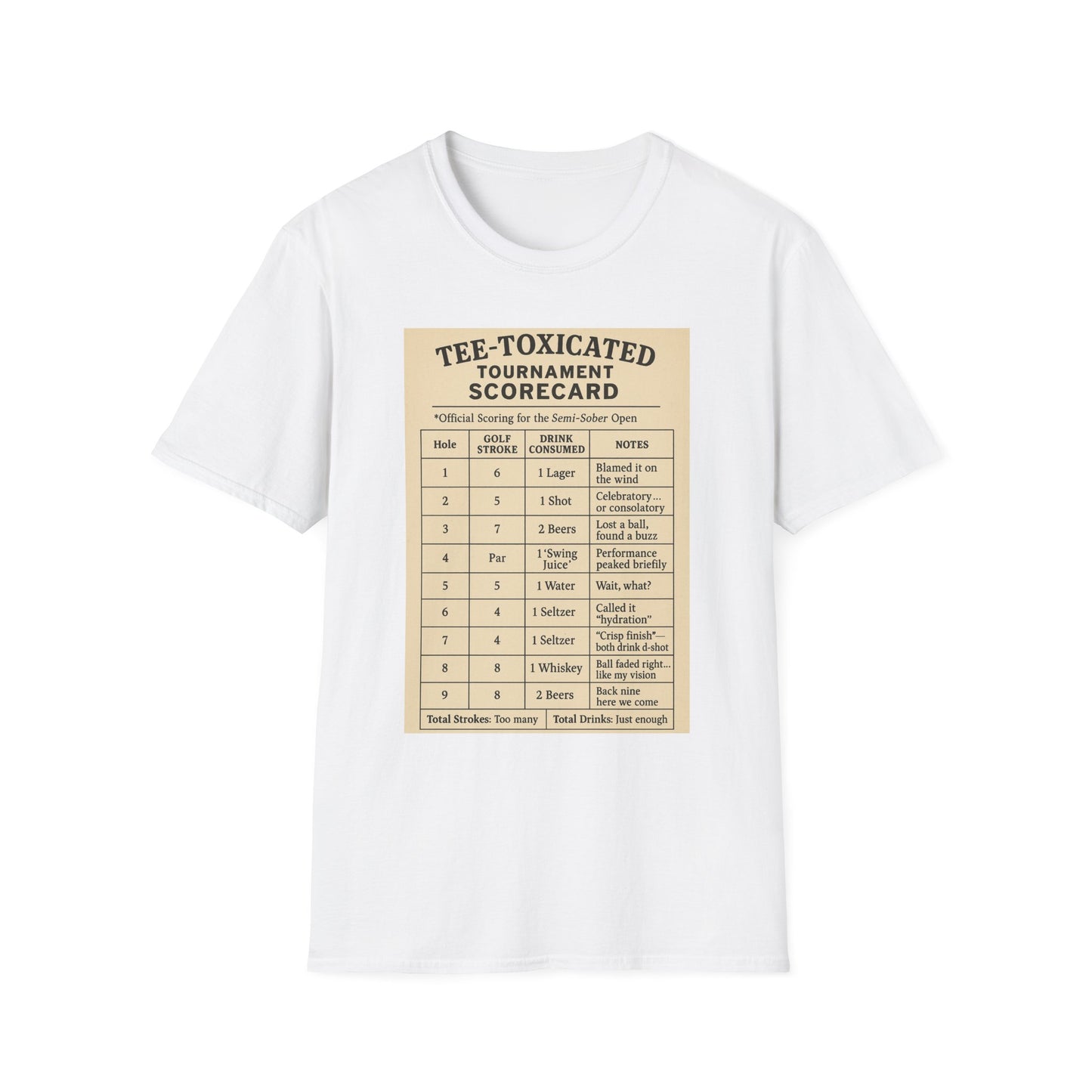 TEE-TOXICATED TOURNAMENT SCORECARD Official Scoring for the Semi-Sober Open