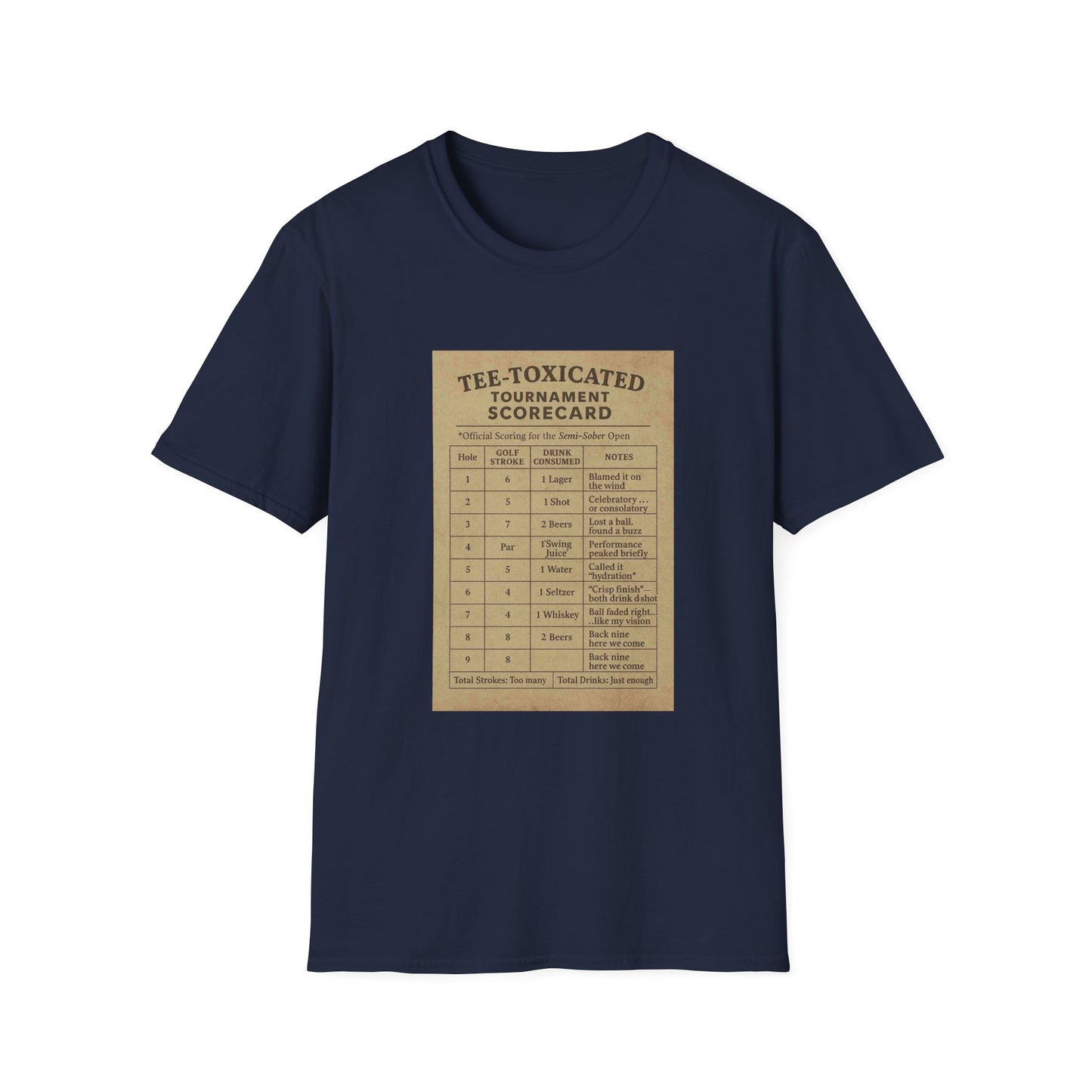 TEE-TOXICATED TOURNAMENT SCORECARD Official Scoring for the Semi-Sober Open